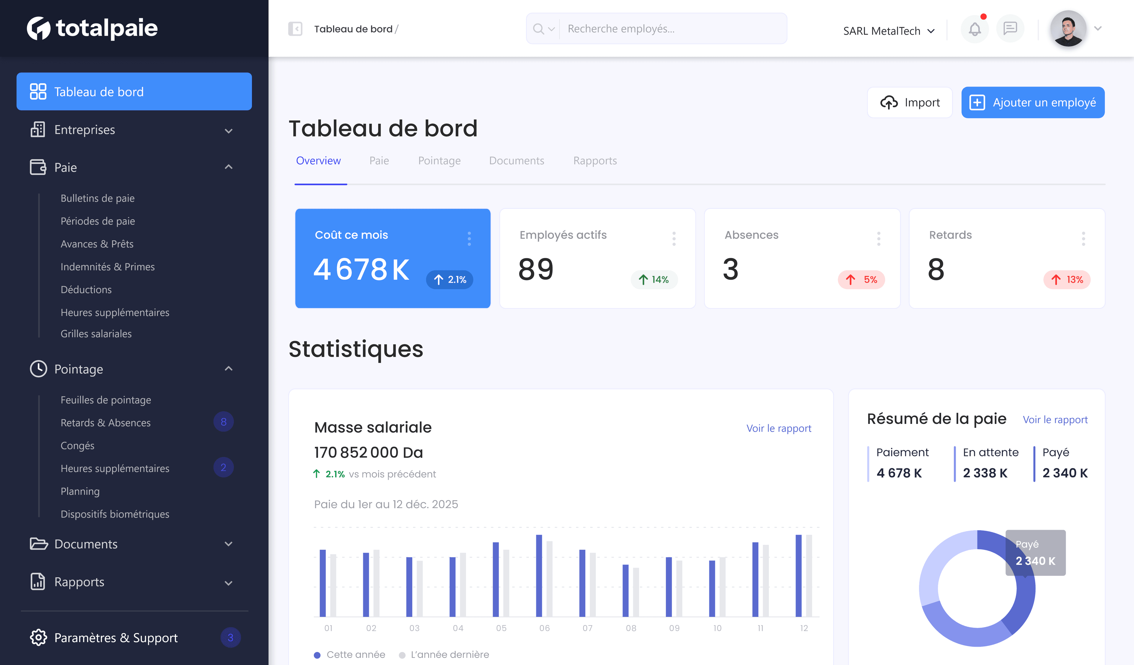 TotalPaie – tableau de bord paie et pointage