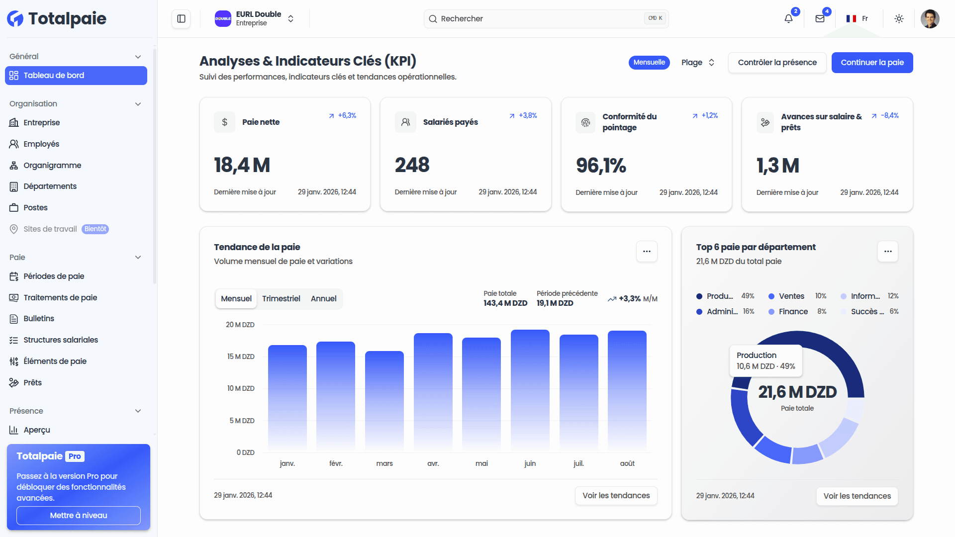 TotalPaie – tableau de bord paie et pointage